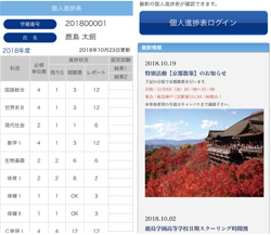 スマートフォンで進捗確認
